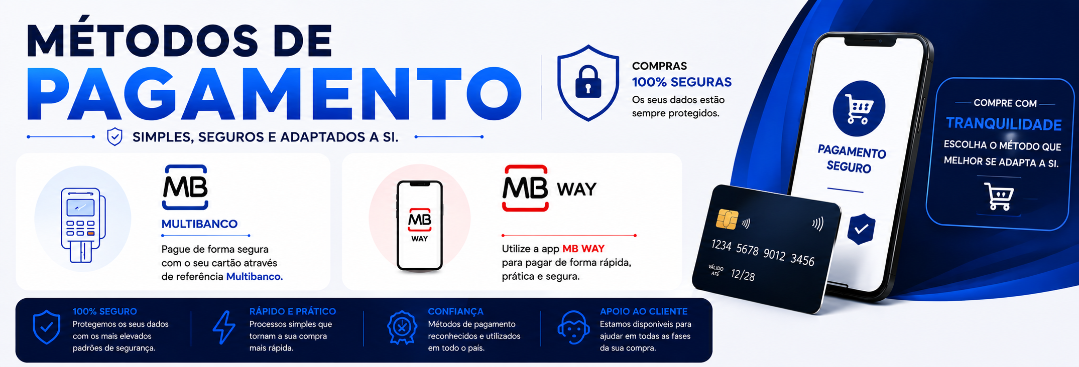 Pagamentos