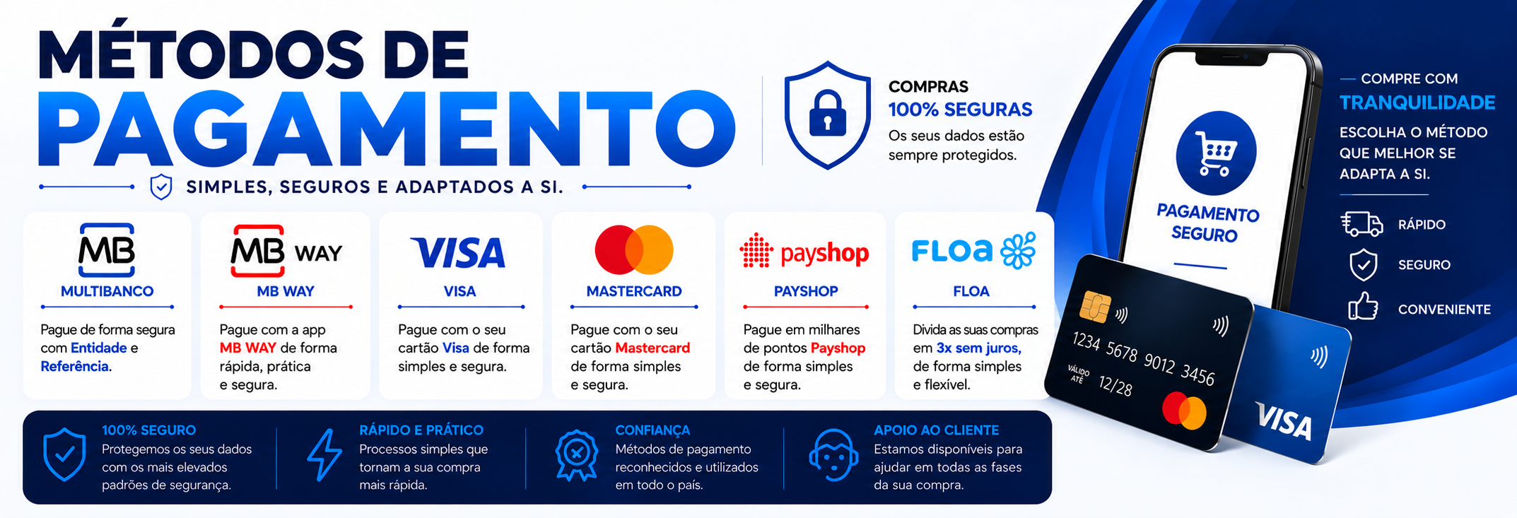 Pagamentos
